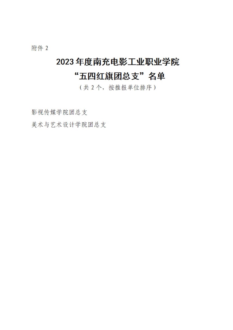 08 共青团开云官方版网站登录入口委员会表扬决定_04.jpg