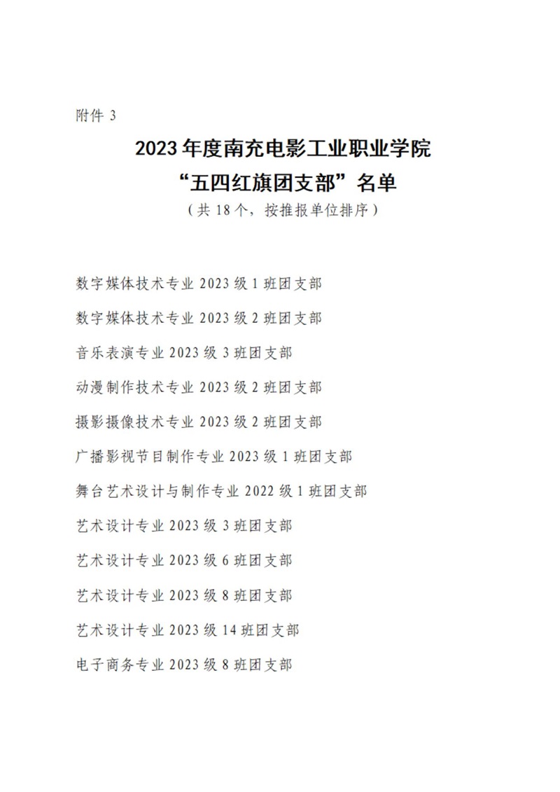 08 共青团开云官方版网站登录入口委员会表扬决定_05.jpg