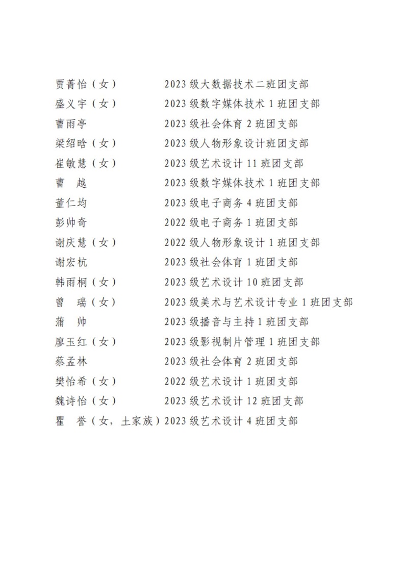 08 共青团开云官方版网站登录入口委员会表扬决定_11.jpg