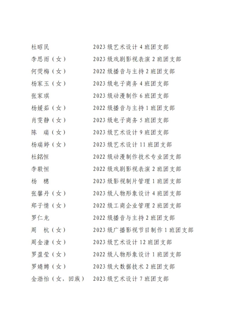 08 共青团开云官方版网站登录入口委员会表扬决定_15.jpg