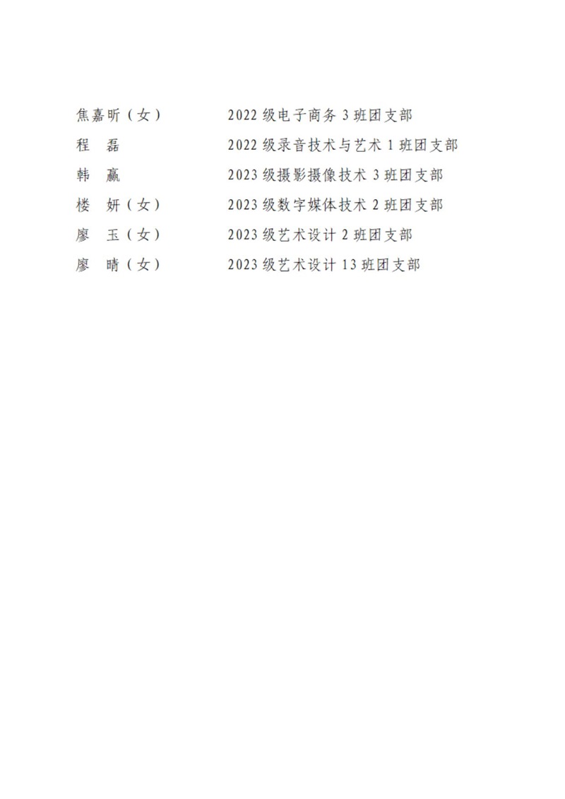 08 共青团开云官方版网站登录入口委员会表扬决定_18.jpg
