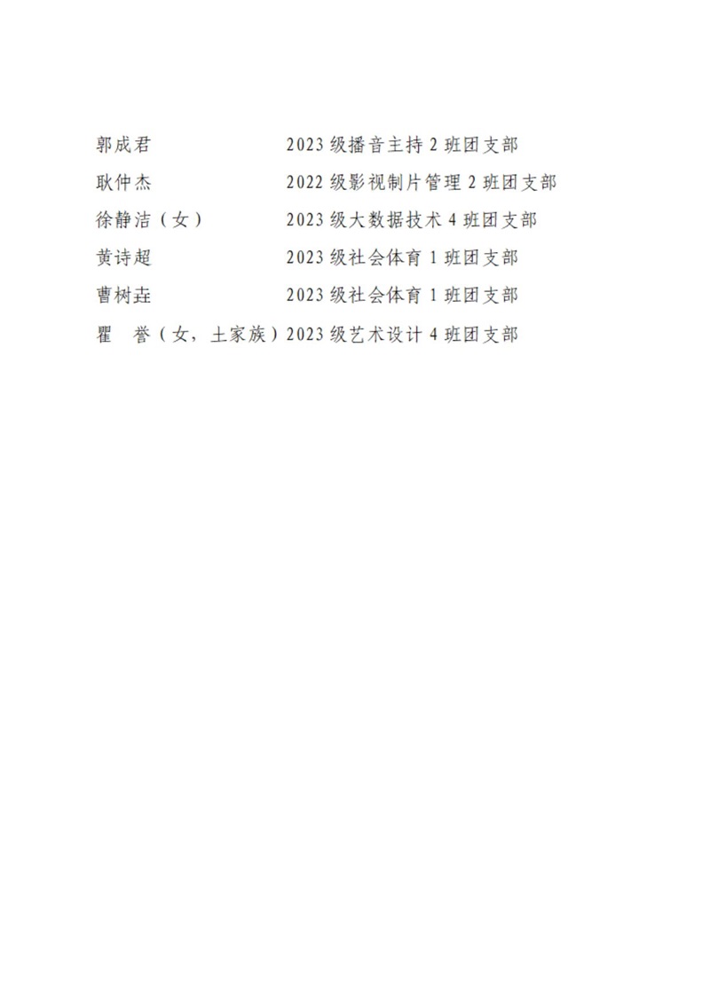08 共青团开云官方版网站登录入口委员会表扬决定_21.jpg