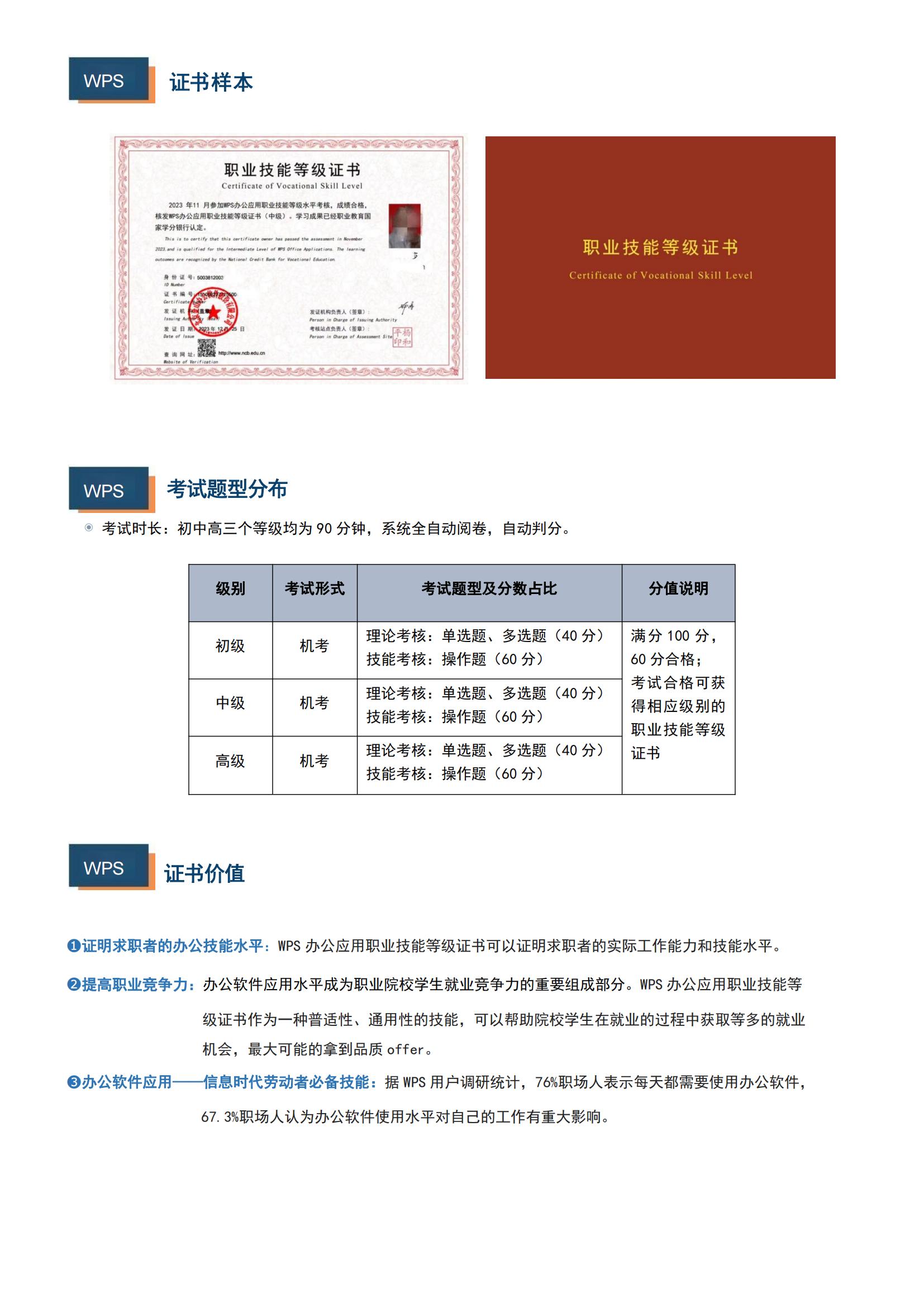 1+X wps 职业技能证书_02.jpg
