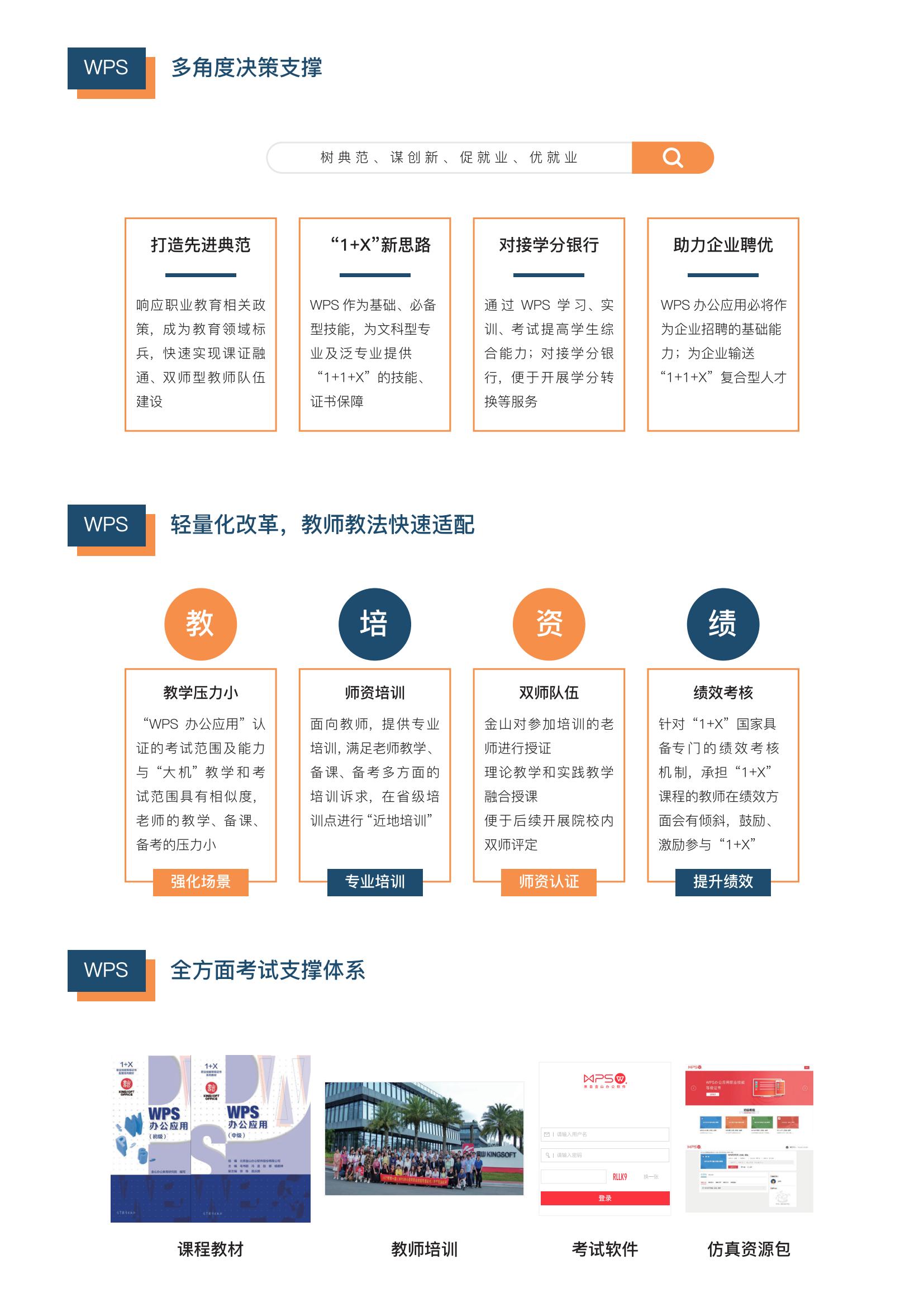 1+X wps 职业技能证书_03.jpg