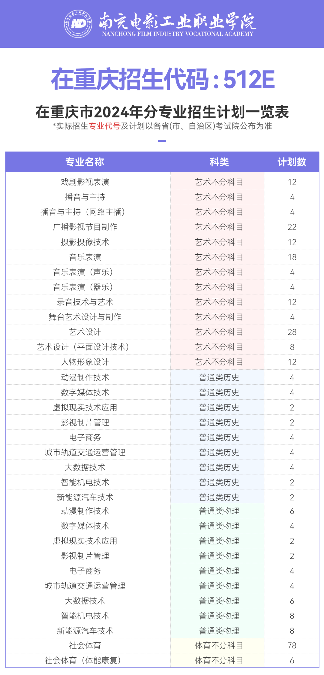 重庆.png