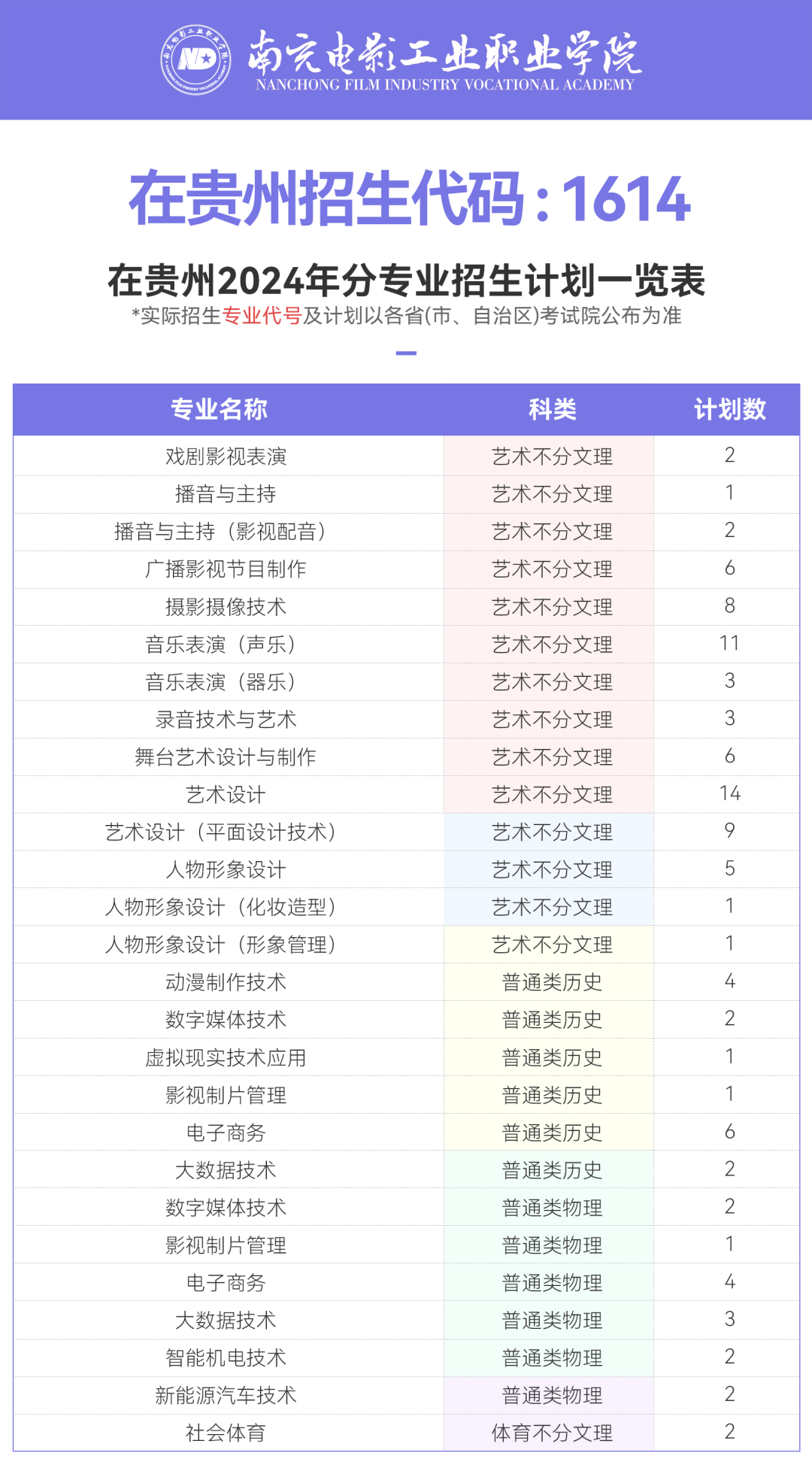 贵州.png