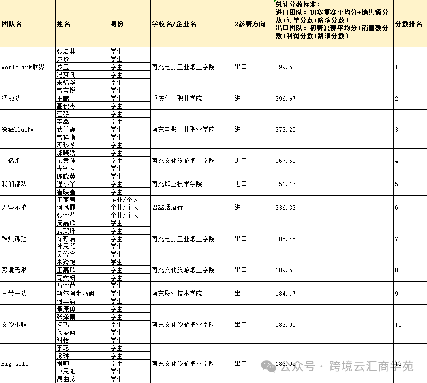 0c8820d6a4bb8b2ef69f5fc517e8479.png