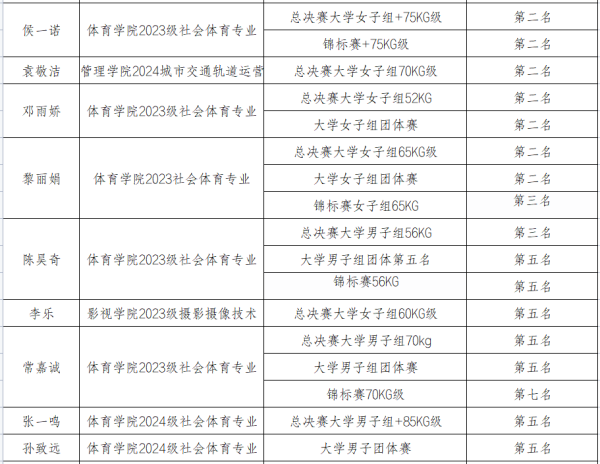 微信图片_20241202085725.png