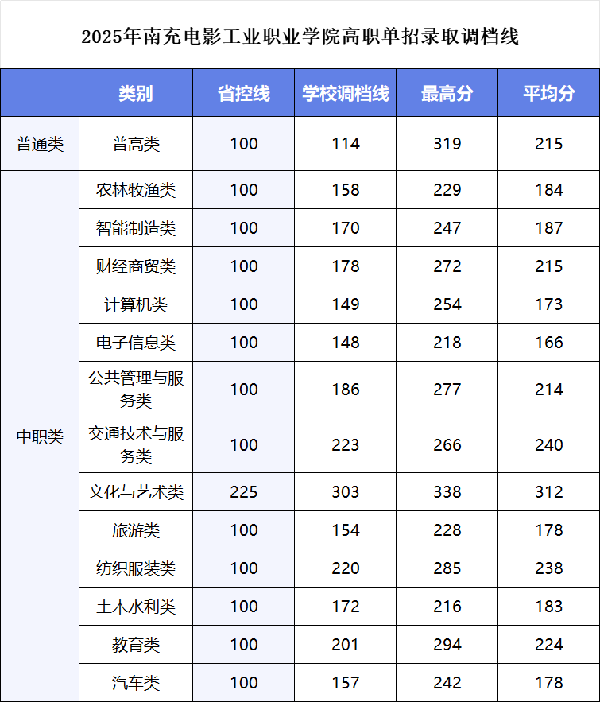 微信图片_2025-04-24_083429_466.png