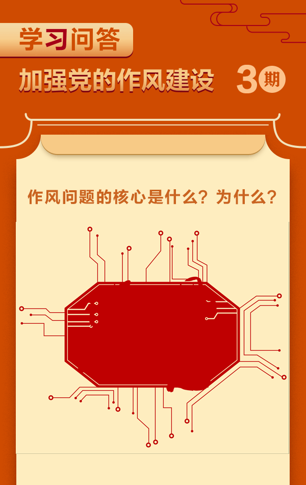 第三期：“深入贯彻中央八项规定精神学习教育”学习问答  第3期：作风问题的核心是什么？为什么？.gif