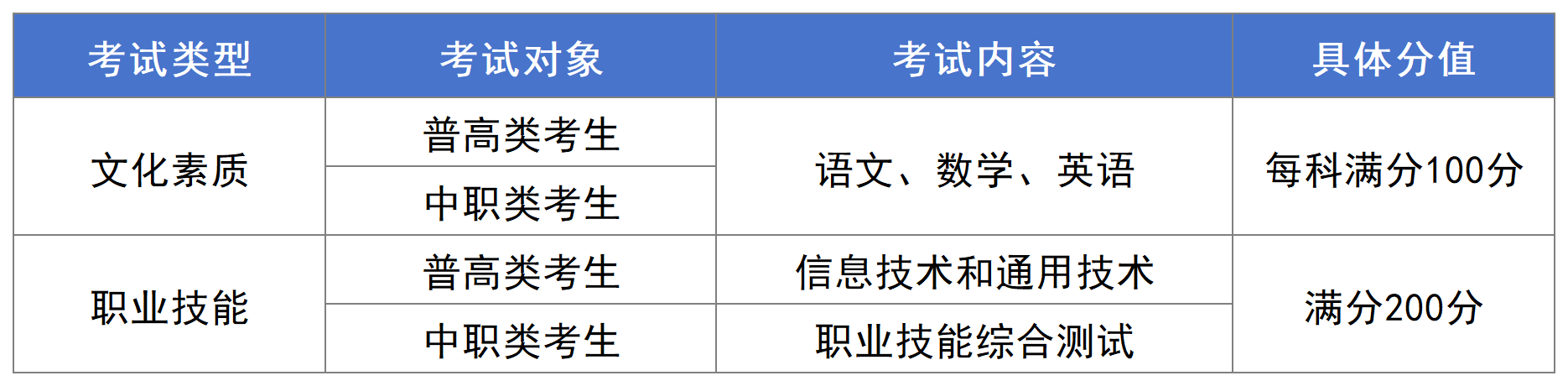 6295d2307f9fce04345d4ac08d6f4b25.png