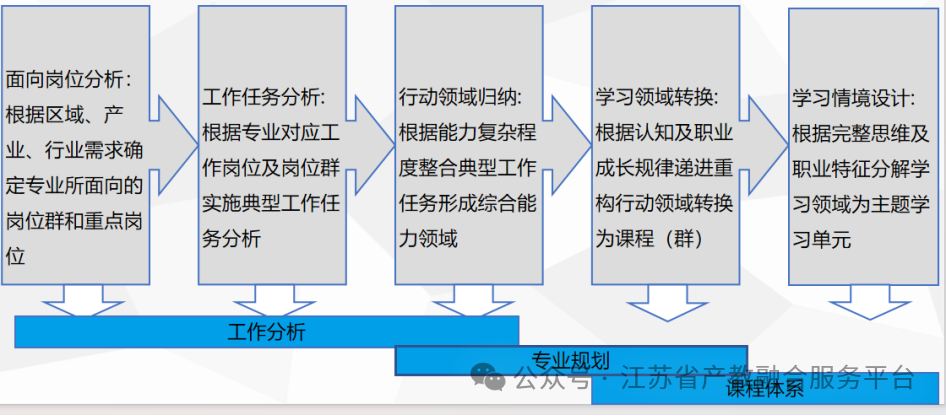 cccf59c152e364b93644fd29846336f5.png